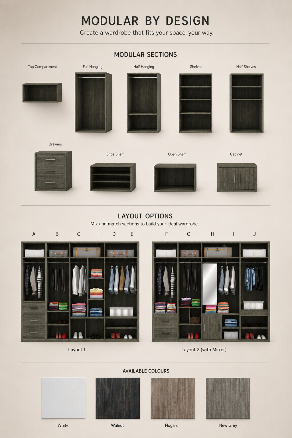 Almora Modular Wardrobe